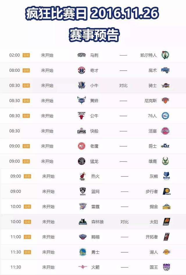 NBA常规赛湖人vs76人直播在线(2023年11月28日) - 球迷屋